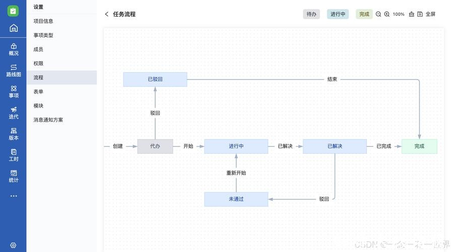 世界杯外围平台如何提现?操作流程解读 世界杯外围平台如何提现?操作流程解读