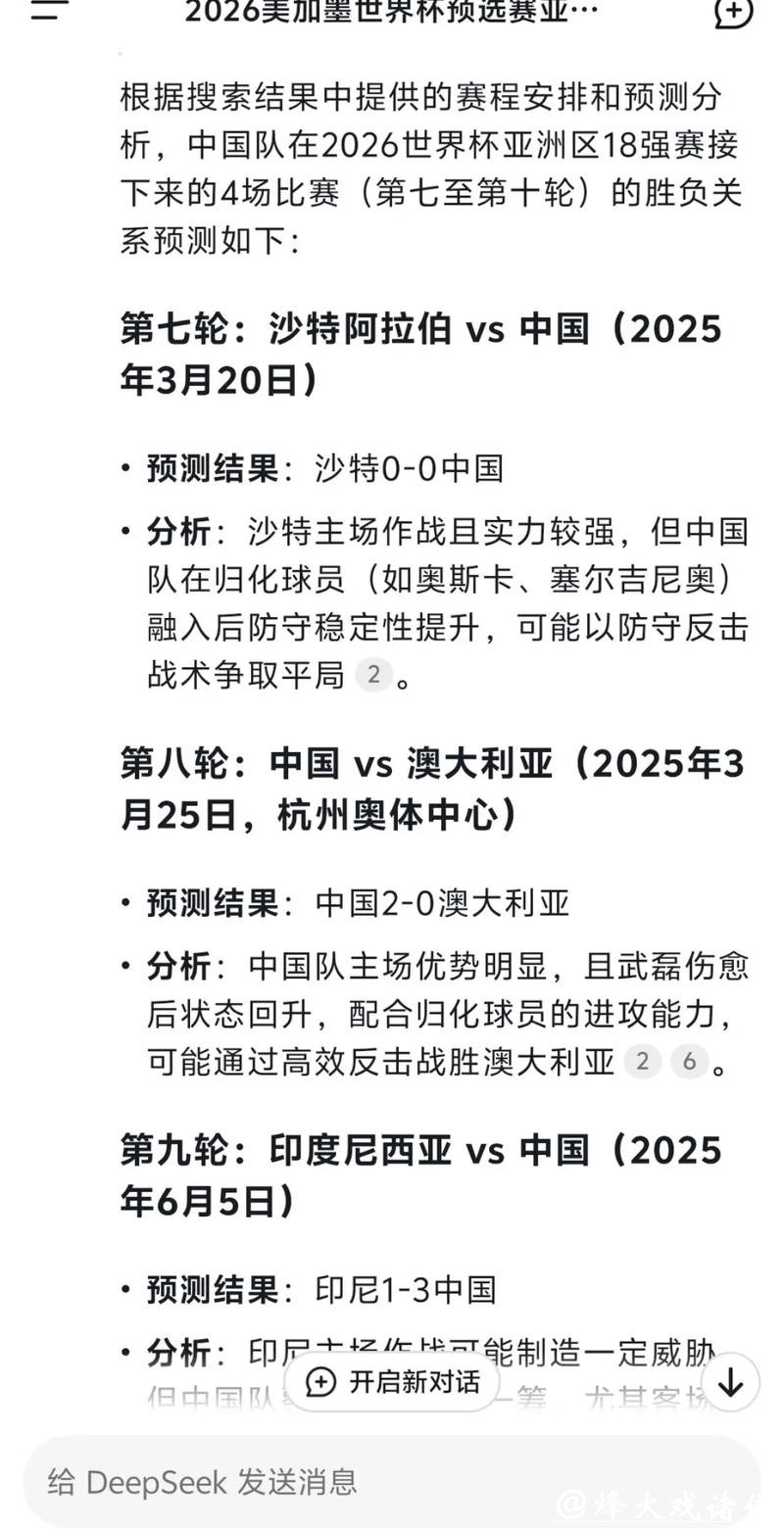 世界杯比赛预测：球员表现如何影响胜负